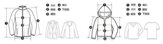 衣服尺碼對照表S、M、L、XL、XXL、XXXL男女標(biāo)準(zhǔn)大小尺碼
