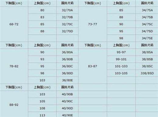 衣服尺碼對照表S、M、L、XL、XXL、XXXL男女標(biāo)準(zhǔn)大小尺碼