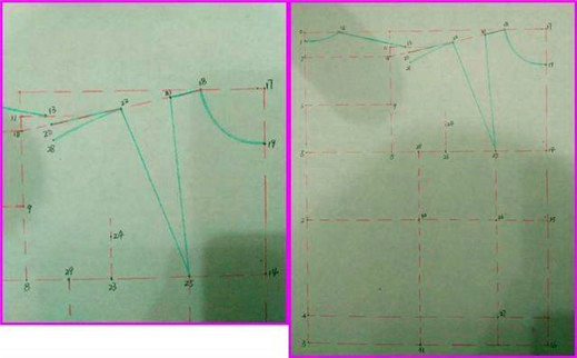 服裝打版教程（六）上衣制圖技巧