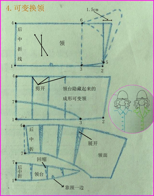 服裝打版教程（十一）衣領(lǐng)制圖技巧