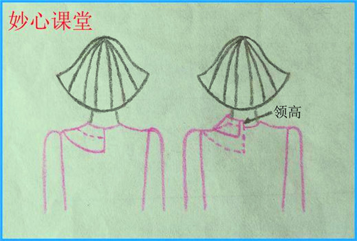 服裝打版教程（九）衣領(lǐng)制圖技巧