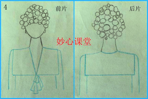 服裝打版教程（九）衣領(lǐng)制圖技巧